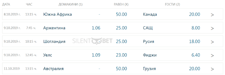 Palms Bet
коефициенти на ръгби мачове