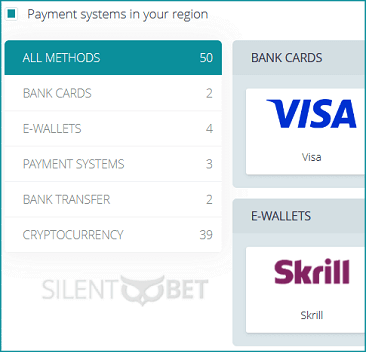 How to deposit in 22bet