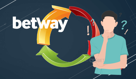 how to close Betway account alternatives