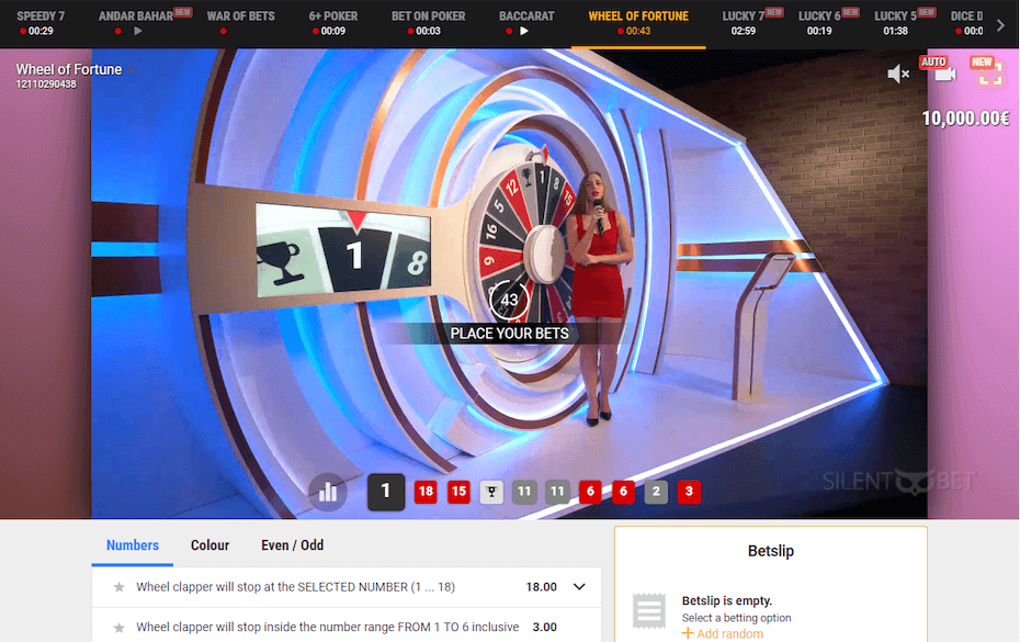 betgames wheel of fortune strategy