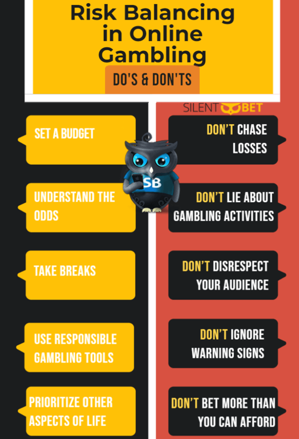 dos donts in online gambling