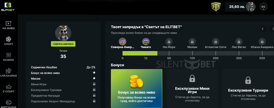 elitbet вип програма