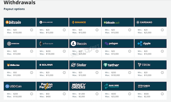 betonline withdrawal limits