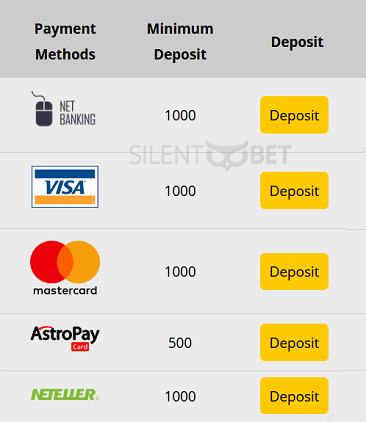 10cric deposit steps