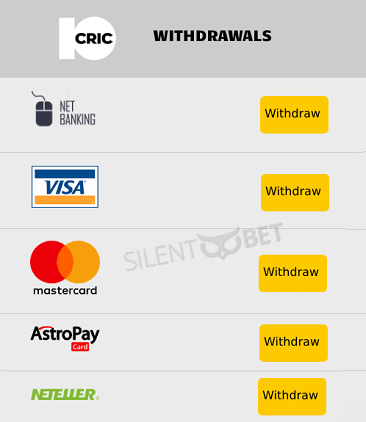 10cric withdrawal steps