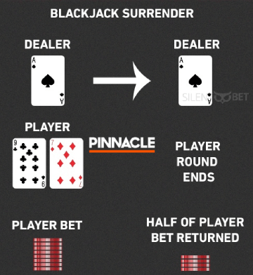 How to play Pinnacle blackjack surrender